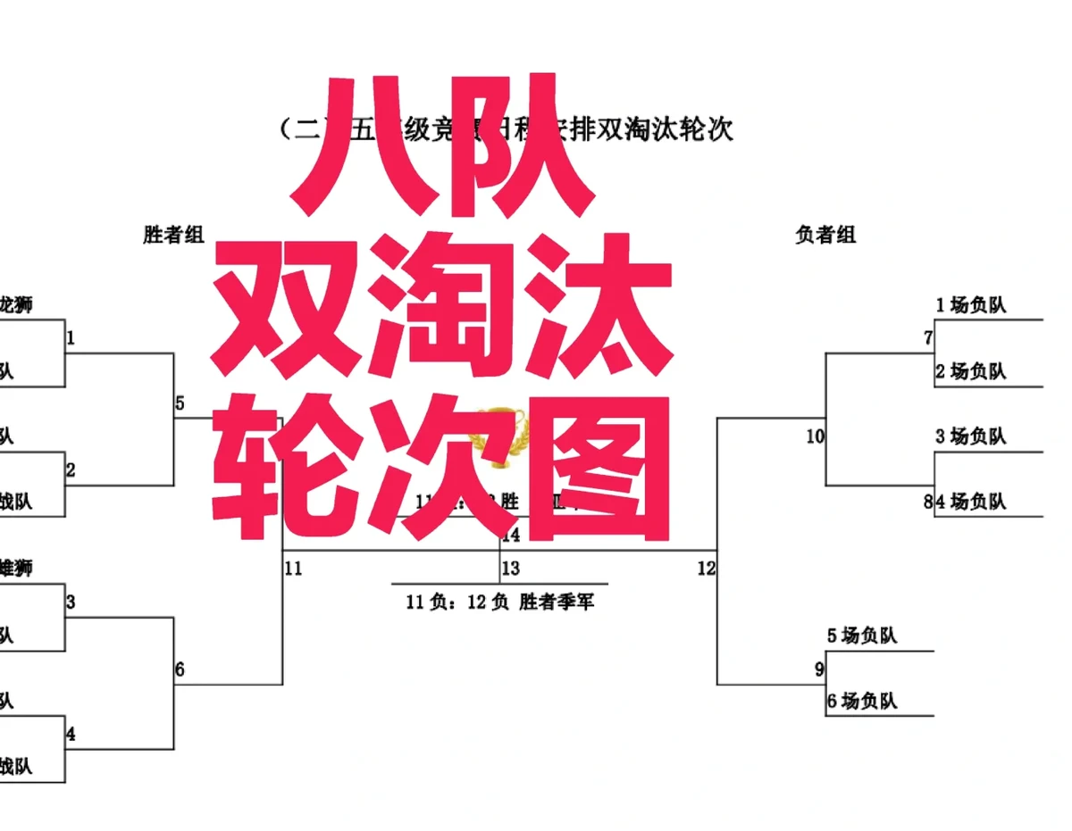 如何用瑜伽帮助篮球运动员快速恢复体能_2
